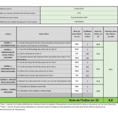 Cortador a bateria 40V Motor Brushless Largura 400mm Saco