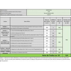 Nettoyeur haute pression thermique 250 bar 7 CV Tuyau 8m VITO