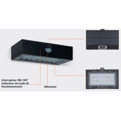 LED-Solarlampe 3W Schwarze Wandleuchte mit Bewegungsmelder