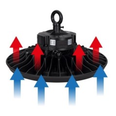 LED-Flutlicht Industriell 200W IP65 90° Strahl Dimmbar