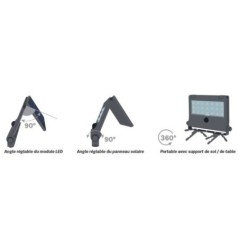 LED Solarstrahler 526W 1000 Lumen IP65 Abstrahlwinkel