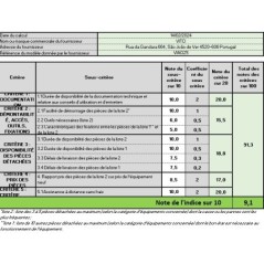 Aspiradora Yeso Agua y Polvo 1200W Tanque 25L Flujo