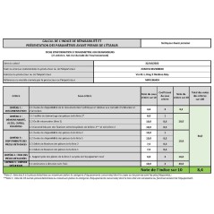 Hogedrukreiniger 140 Bar 1900W Debiet 460 l/u Aluminium Pomp