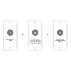 Robô Cortador de Grama 20V 2.0Ah Autonomia 2.2h Largura de Corte 160mm