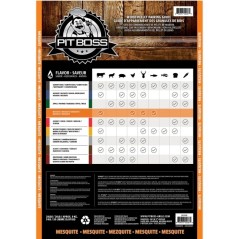 Sacchi di Pellet Legno Acacia Mesquite 9 kg 100% Naturale Poca Cenere