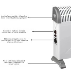 Electric Auxiliary Heater 2000W Programmable Turbo Fan
