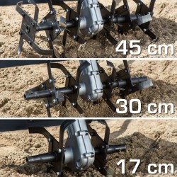 IKRA 1500W Electric Tiller - Power and Versatility