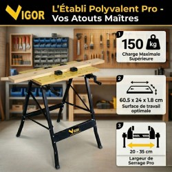 Établi pliant INTEC 150kg - Compact et transportable