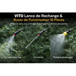 Complete Kit Lance + Nozzles Special Corrosive Products 18