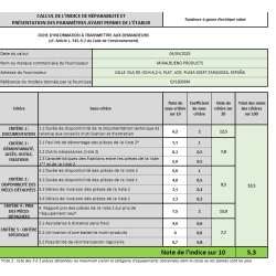 Robot tagliaerba 20V 2.0Ah Autonomia 2.2h Larghezza di taglio 160mm