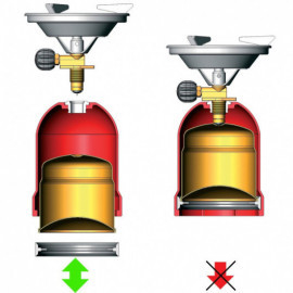 Réchaud à gaz pour cartouche de gaz perçable