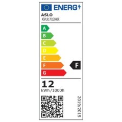 Painel LED quadrado 170x170mm 12W 850 Lumens 4000K Branco