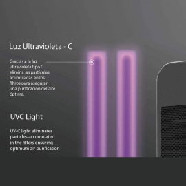 Purificateur d'air 150 m² 40W Filtre HEPA Grands volumes Elimine 99.9% des  bactéries Lampe UV Certification ANTI COVID GOODYEAR