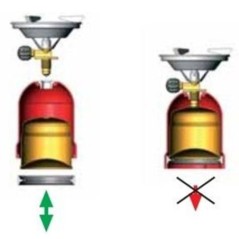 Hornillo de gas 2200W Cuerpo de Acero Inoxidable Placa 3 brazos dentados