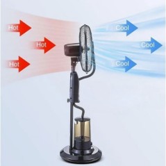 Ventilador Nebulizador 75W Oscilante 3 Velocidades Reservatório